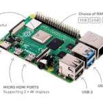 raspberry-pi-4