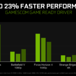 nvidia-436.02-driver-improve-1