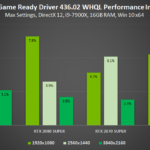 nvidia-436.02-driver-improve-3