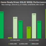 nvidia-436.02-driver-improve-4