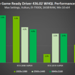 nvidia-436.02-driver-improve-5