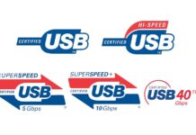 USB Standards (Universal Serial Bus) Explained | UnbxTech